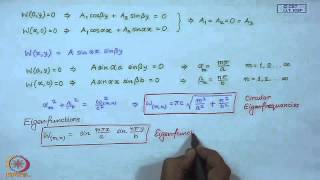 Vibrations of Rectangular Membrane [upl. by Tollmann]