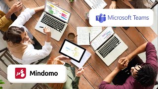 Mindomo  Microsoft Teams demo [upl. by Inram]