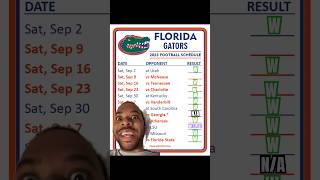 Unbiased Gator Schedule Prediction [upl. by Cristian]