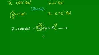 Reatividade dos sais orgânicos  Química Orgânica  Biologia [upl. by Dlonyar202]