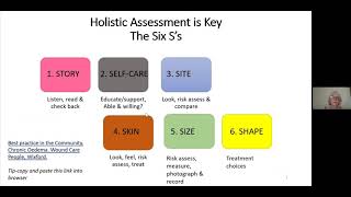 The challenges of chronic leg oedema [upl. by Saul187]