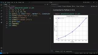 Matplotlib Pyplot [upl. by Barthel]