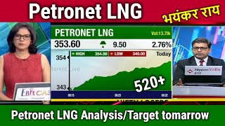 Petronet LNG latest newsbuy or not  petronet lng share analysispetronet lng share newstarget [upl. by Mcarthur]