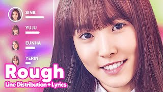 GFRIEND  Rough Line Distribution  Lyrics Karaoke PATREON REQUESTED [upl. by Earesed]