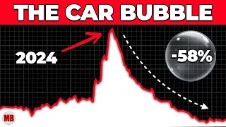 The Car Market BUBBLE Is Collapsing Watch NOW [upl. by Cherlyn]