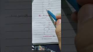 Heme biosynthesis and porphyria جزء2 شرح بالعربي [upl. by Pich]