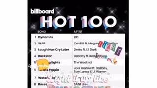 BTS quotBillboard hot 100quot [upl. by Aicenad]