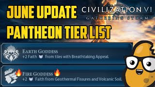 Deity Pantheon Tier List  Civ 6 June Update [upl. by Wedurn]