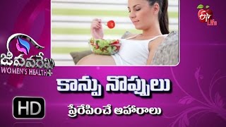 Jeevanarekha Womens Health  Labor induction techniques  17th January 2017 [upl. by Blankenship]