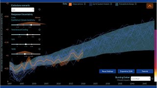 Probabilistic climate projections in the age of CMIP6 [upl. by Sulamith]