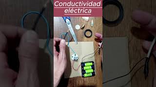 La Conductividad Eléctrica edutuberscolombia ciencia [upl. by Aleahcim]