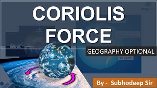 Coriolis Force  Geography [upl. by Bucher]