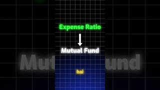 Earn extra return on your mutual funds with this expense ratio hack shorts mutualfunds [upl. by Fidole852]