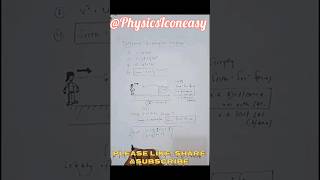 S nth formula explained🔥 uniform acceleration motion physics straightline kinematics [upl. by Silverts]