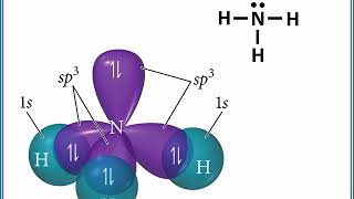 CHEMISTRY 101  Apply Valence Bond Theory to write hybridization and bonding schemes [upl. by Vudimir343]