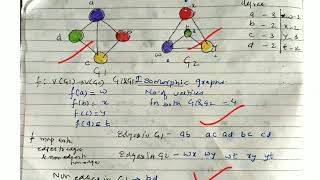 Isomorphism Vs Homomorphism  lecture 79 discrete mathematics [upl. by Iddo]