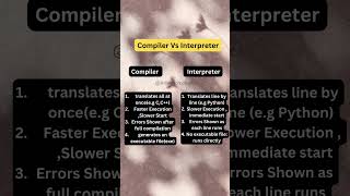 quotCompiler vs Interpreter  Understanding the Key Differences in 2024quot [upl. by Meagan654]