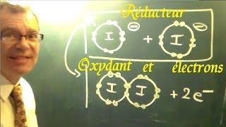 Chimie générale oxydoréduction  Cours et exemple simple dexercice [upl. by Ester]