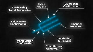 Top 8 Ways of Using the Andrews Pitchfork [upl. by Fenelia]