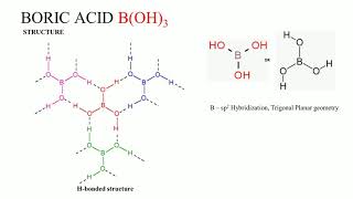 Boric acid and Borazine [upl. by Driscoll]