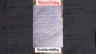 UGC NET English Literature Paper 2 Meter in Poetry Forms of Poem shorts [upl. by Shirlie]