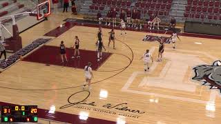 Morrilton High vs Mena High School Girls JuniorVarsity Basketball [upl. by Meave]