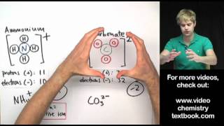 Whats a polyatomic ion [upl. by Geoff]