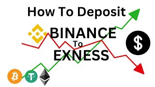 How to Deposit Binance to Exness  Exness Deposit [upl. by Kendrick]