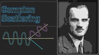 Why Compton Scattering occurs [upl. by Letram]