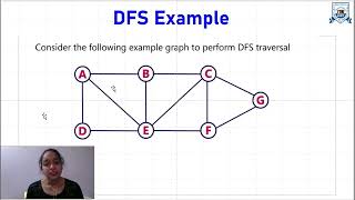 L  33  Unit  4  GRAPH TRAVERSAL  DFS  Data Structures [upl. by Scully]