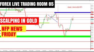 Forex Live Trading Room 85 Scalping in GoldUSDJPYEUROGBPUSDSilver GBPJPY UrduHindi [upl. by Chanda605]