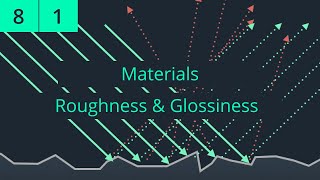 Full Cinema 4D 2023 Lecture  Lesson 8  Part 1 Material Roughness and Glossiness [upl. by Huberty268]