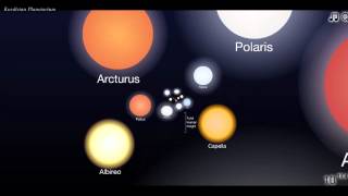 Macrocosm to Microcosm An Epic Journey from the Egde of the Universe to the Heart of Atom [upl. by Eniron]