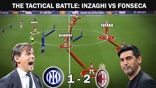 How Milans Tactics OUTSMARTED Inter [upl. by Marshal]