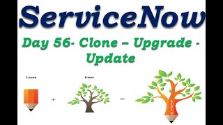 Batch2  Day 56  Clone  Upgrade  Update  ServiceNow Functional Training  Quebec [upl. by Ahsienaj]