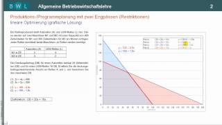 Lineare Optimierung  Produktionsplanung  Programmplanung mit 2 Engpässen [upl. by Etnecniv]