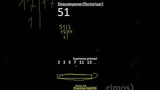 descomponer en factores primos factorizar descomposicion 50 [upl. by Naol]