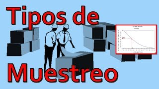 Tipos de Muestreo  Control estadístico de Calidad  Simple Doble y múltiple [upl. by Aiouqahs]