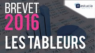 Tableurs 3ème Sujet brevet  astuciamathscom [upl. by Meedan711]