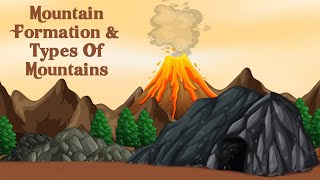 How Mountains Are Formed [upl. by Odelinda554]