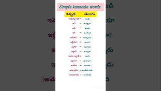 Kannada verbs through telugu for beginners  Daily use kannada words for beginners  kannada [upl. by Naji]