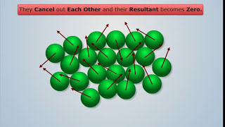 How do Magnets Work  Engineering Physics [upl. by Aremus772]