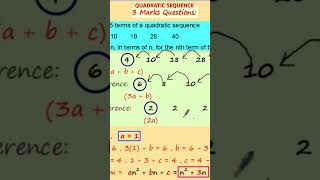 FINDING NTH TERM OF A QUADRATIC SEQUENCE maths [upl. by Hgiellek376]