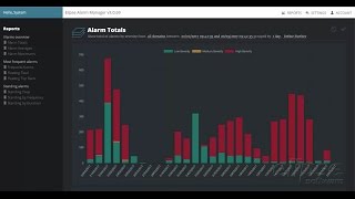 Webinar  Elipse Alarm Manager [upl. by Terti]