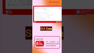 SUI Data Instruction shorts instructionsof8085 8085 electronicsengineering [upl. by Vtarj]