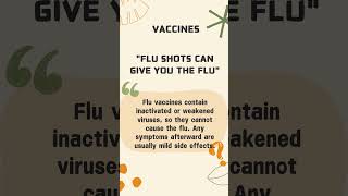 Flu vaccines can’t give you the flu FluVaccineFacts HealthMyths [upl. by Des]