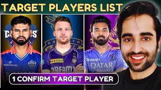 IPL 2025 All 10 Teams 1 CONFIRM TARGET PLAYER Predictions in Mega Auction  KKR  CSK  RCB  MI [upl. by Kassi]