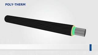 POLYTHERM® PreInsulated Pipe System [upl. by Niassuh]