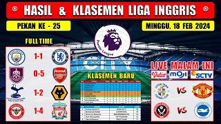 Hasil Liga Inggris Tadi Malam  MAN CITY vs CHELSEA  BURNLEY vs ARSENAL  EPL 2024 Pekan 25 [upl. by Templer]