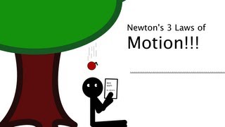 Newtons 3 Laws Animation [upl. by Stoat]